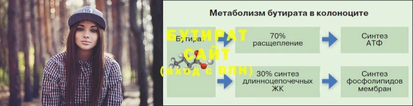 метамфетамин Абаза